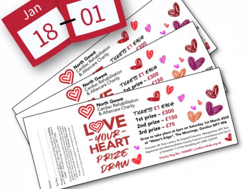 “Love Your Heart” Prize Draw winners